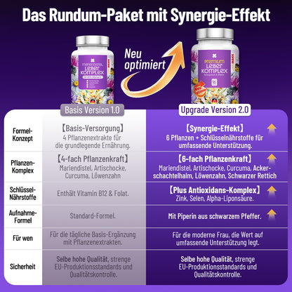 premium leber kur komplex 16 in 1