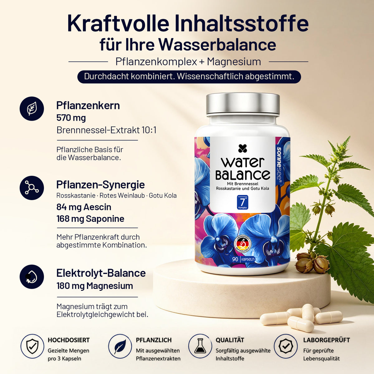 Wasserbalance 7-fach Brennnessel Komplex