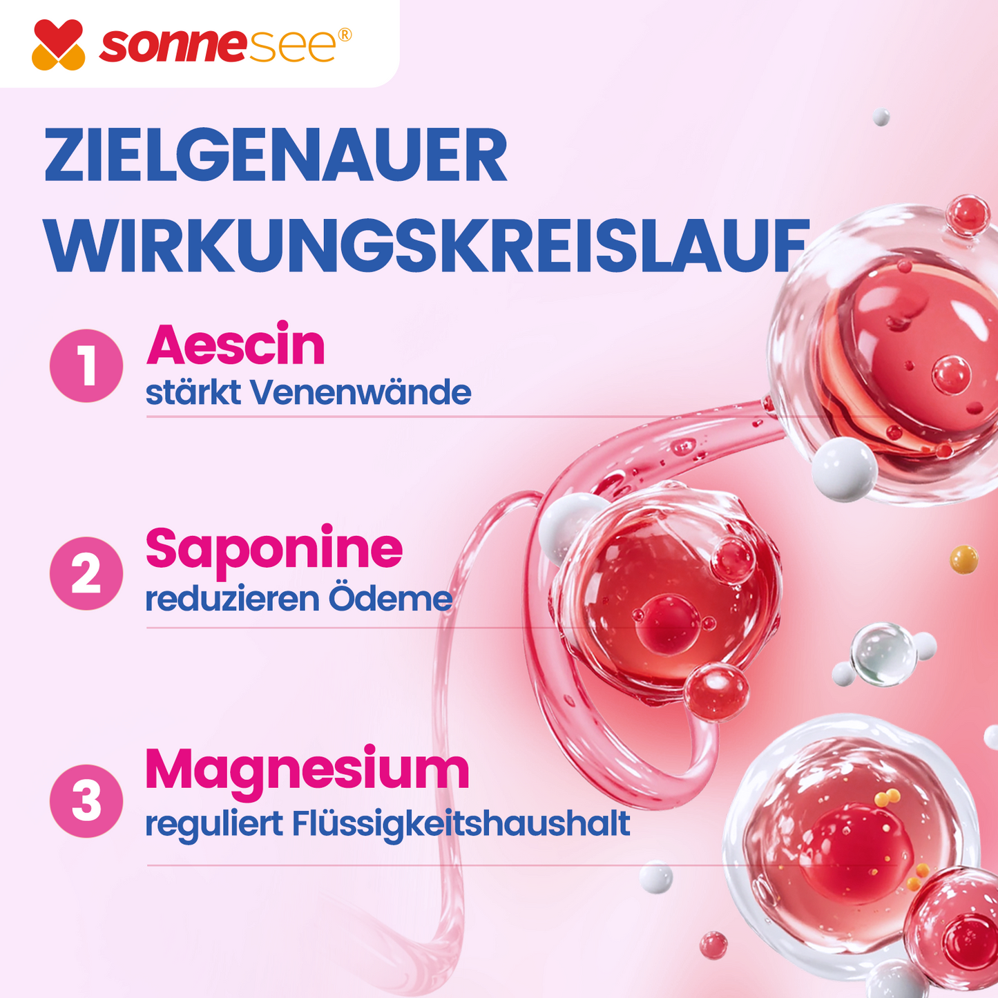 Sonnesee Wasserbalance Komplex Brennnessel 90  Kapseln