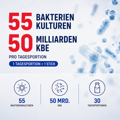 55 Bakterienkulturen 50 Mrd. KBE – Darmflora Komplex mit Inulin, Akazienfaser, FOS, Enzymen, Zink & Biotin – 30 Portionssticks – Sonnesee ULTIBIOM 55