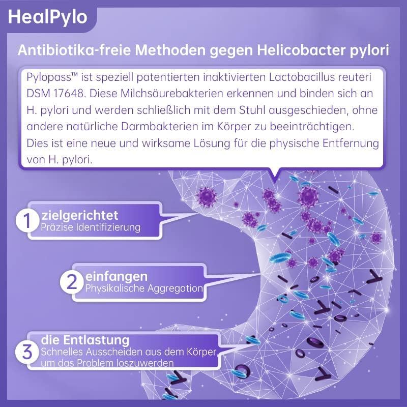 Pylopass plus gegen Helicobacter pylori
