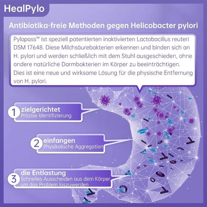 Pylopass plus gegen Helicobacter pylori