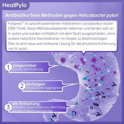 Pylopass Anti Helicobacter pylori Kautablette