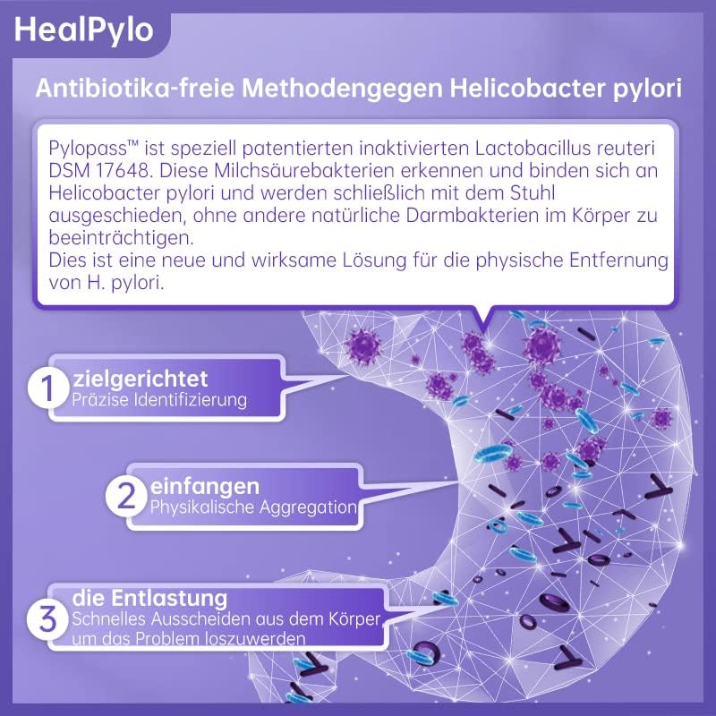 Pylopass plus gegen Helicobacter pylori