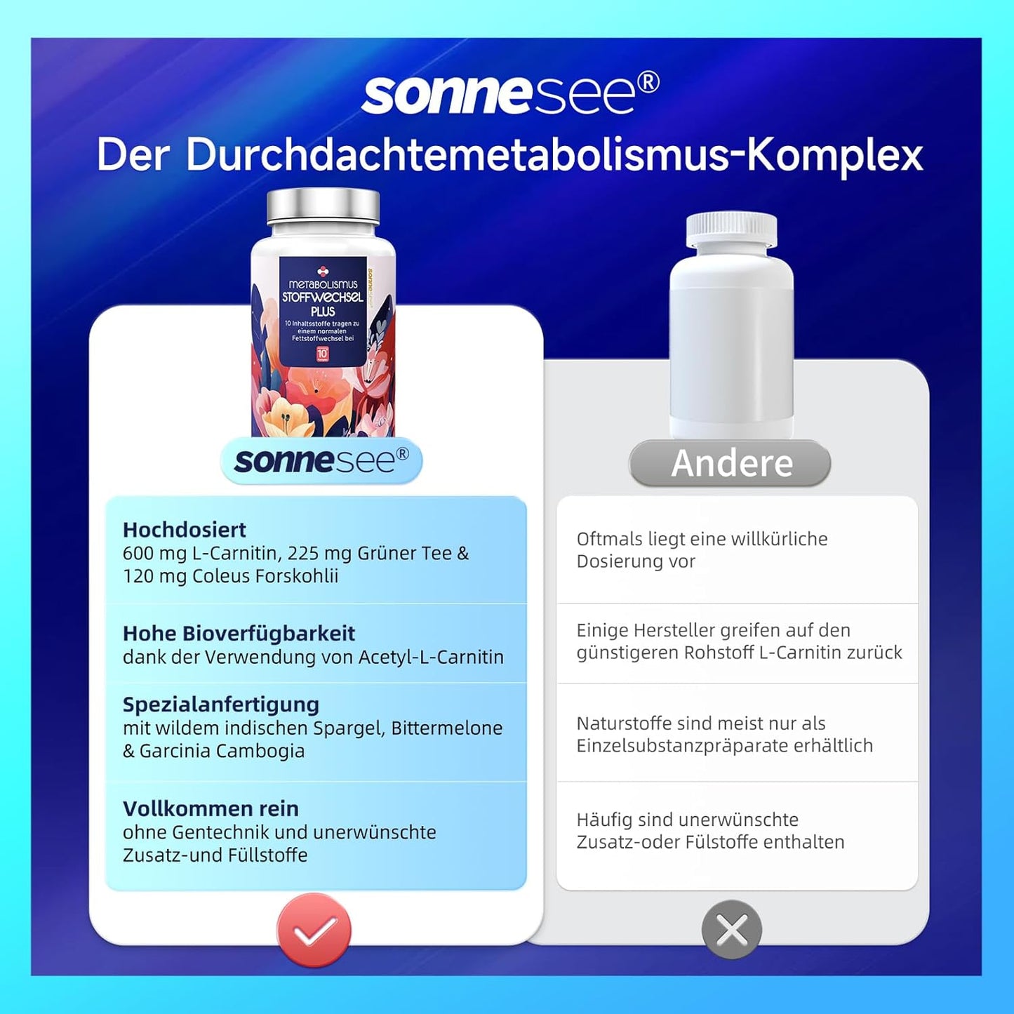 Pylopass plus gegen Helicobacter pylori