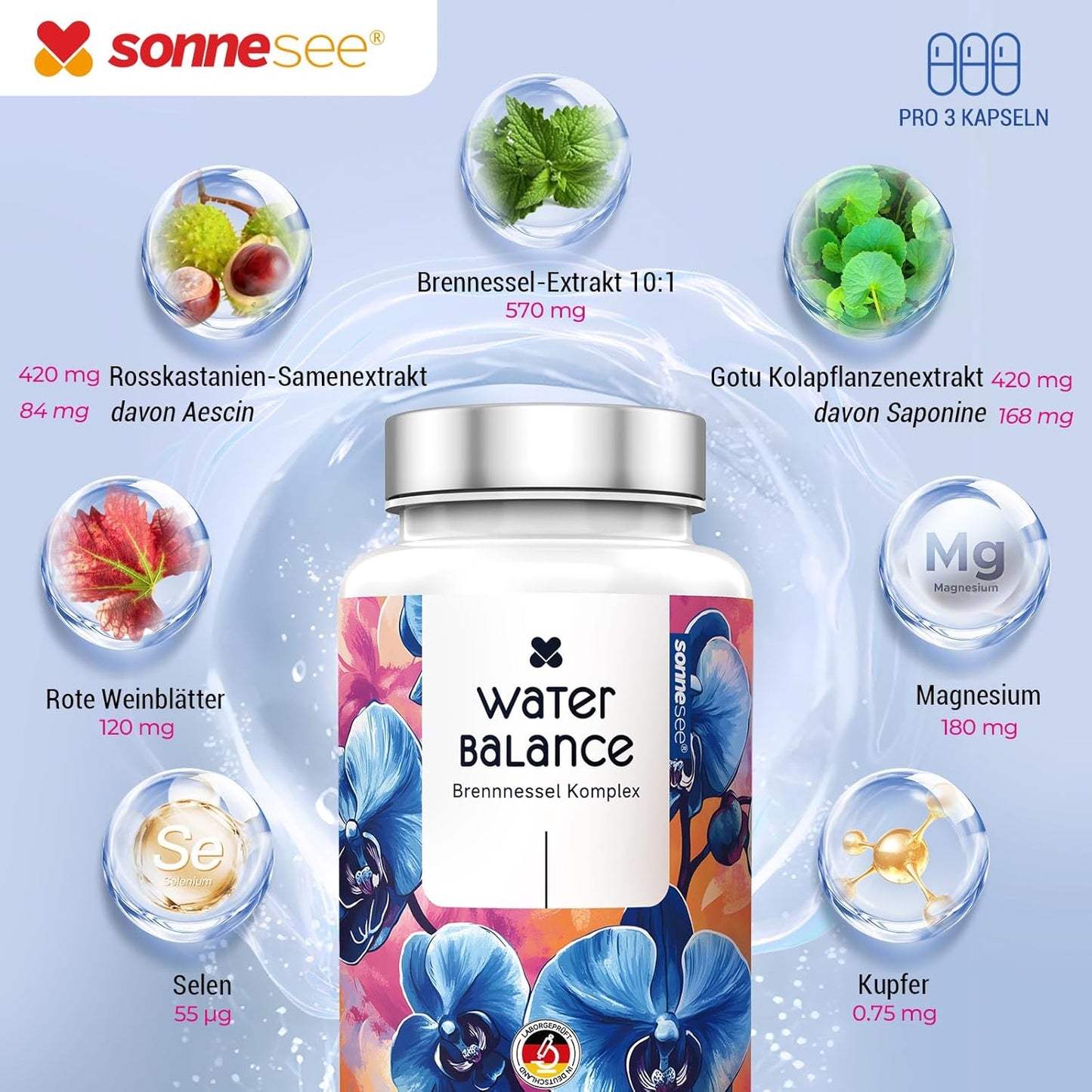 Wasserbalance 7 fach Brennnessel Komplex