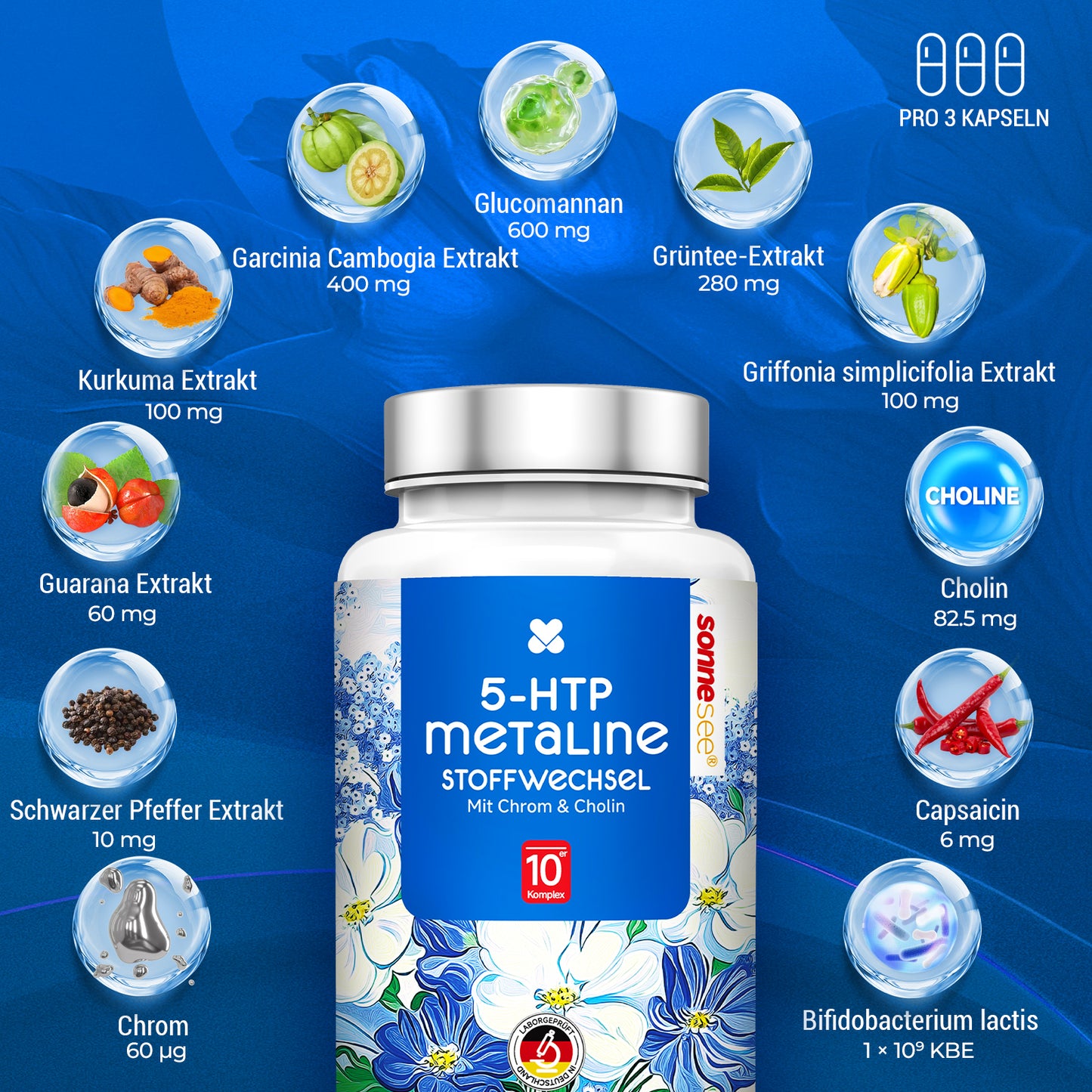 5-HTP MetaLine mit Chrom & Cholin