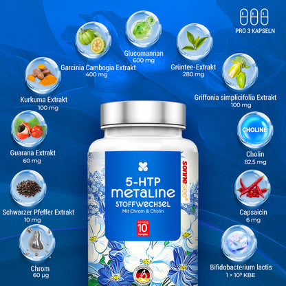 5-HTP MetaLine mit Chrom & Cholin
