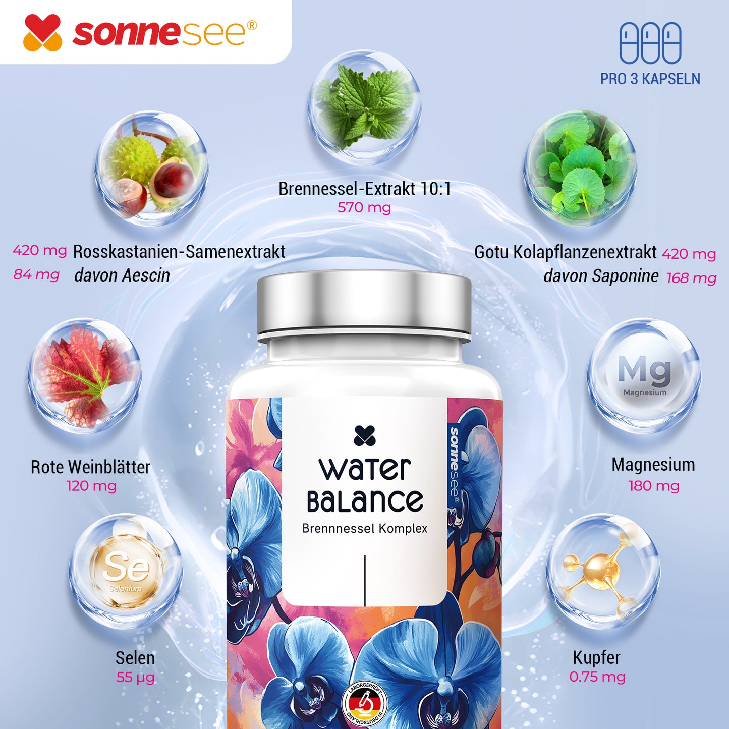 Sonnesee Wasserbalance Komplex Brennnessel 90  Kapseln