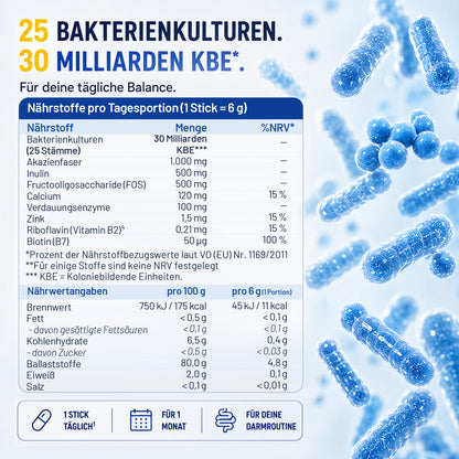 25 Bakterienkulturen + 30 Mrd. KBE – Darmflora Pulver mit Präbiotika, Enzymen, Zink & Biotin – 30 Tagesportionen – Sonnesee Mikrobiom Balance 25