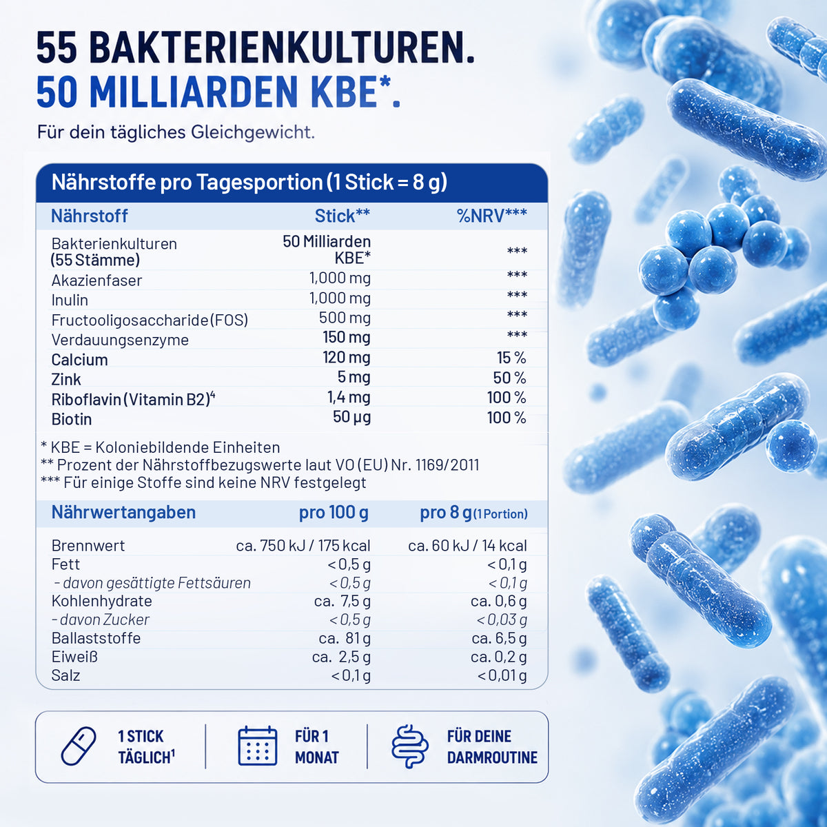 55 Bakterienkulturen 50 Mrd. KBE – Darmflora Komplex mit Inulin, Akazienfaser, FOS, Enzymen, Zink & Biotin – 30 Portionssticks – Sonnesee ULTIBIOM 55